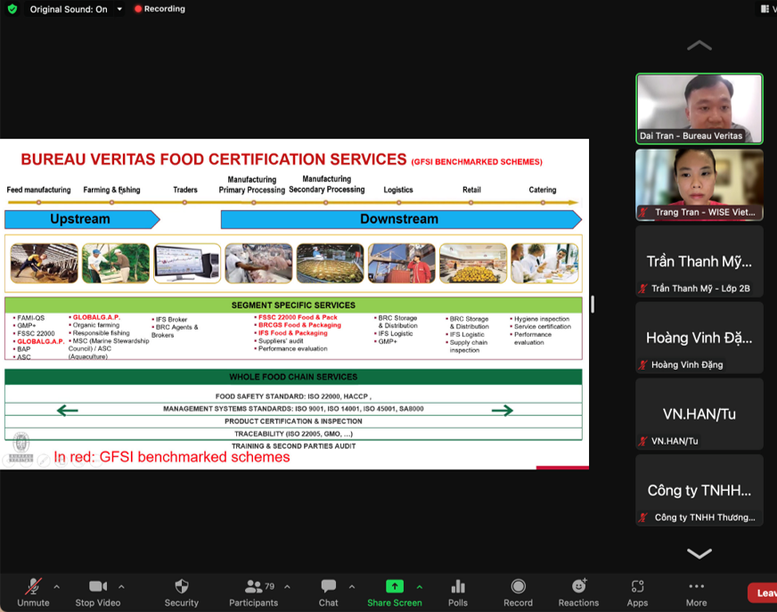 Food certification services