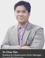Võ Châu Dân